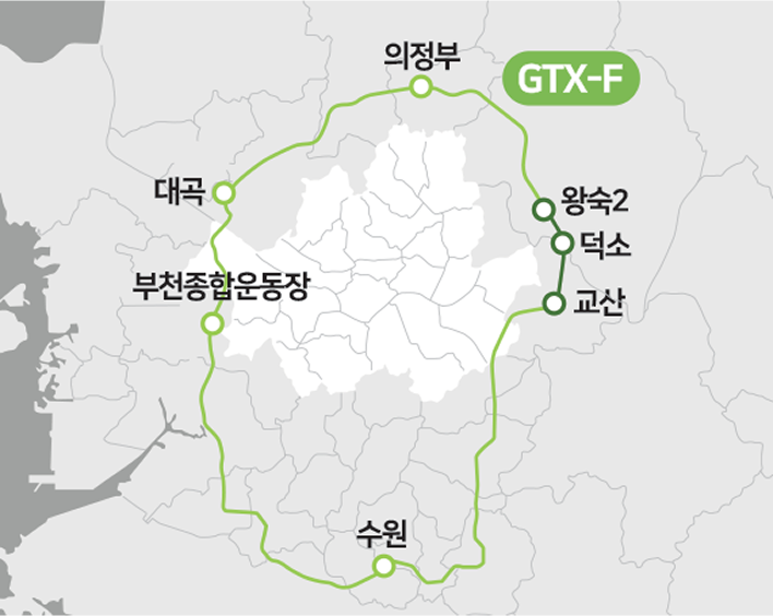 GTX-F 노선